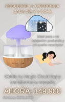 MagicCloud