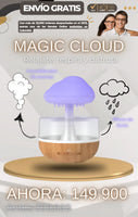 MagicCloud